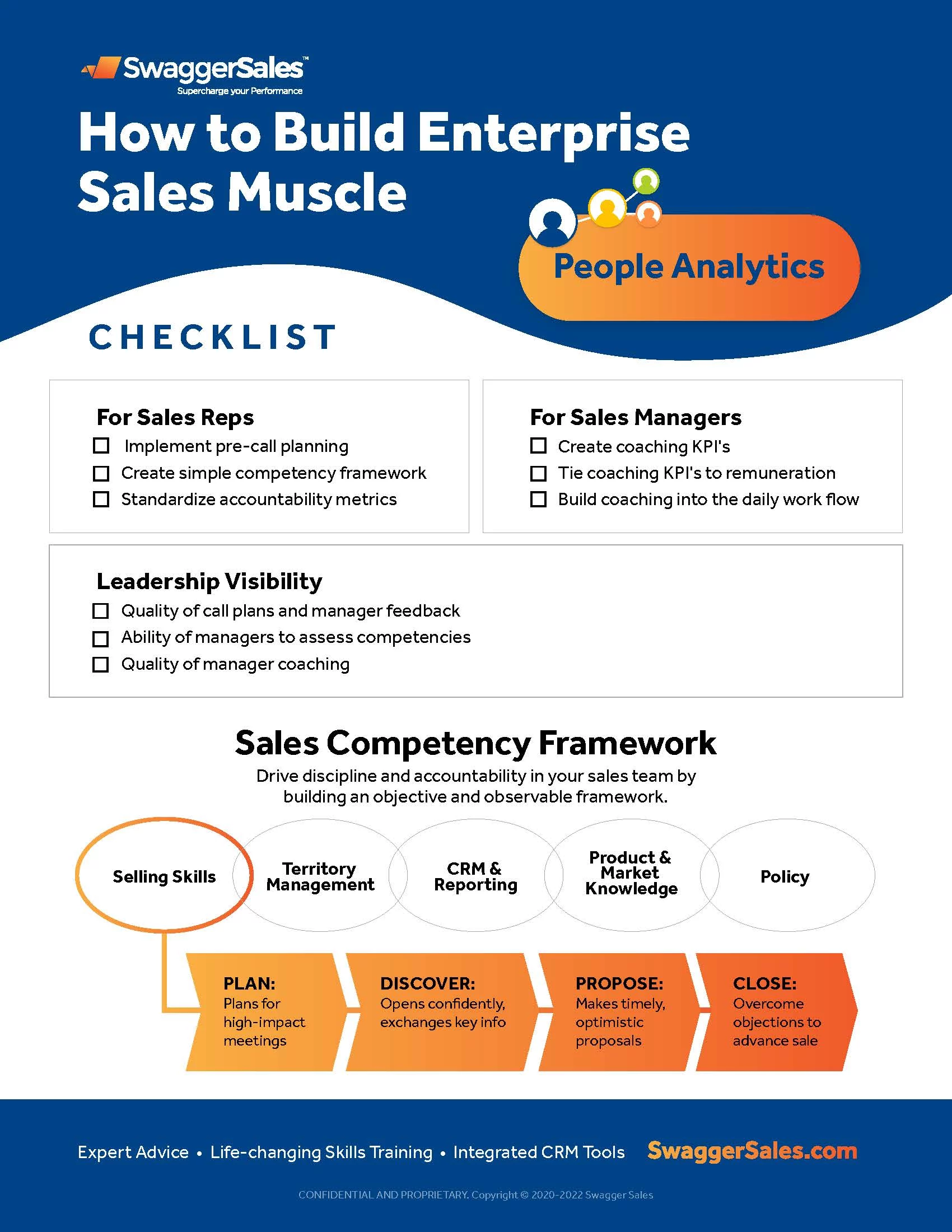 How to Build Enterprise Sales Muscle